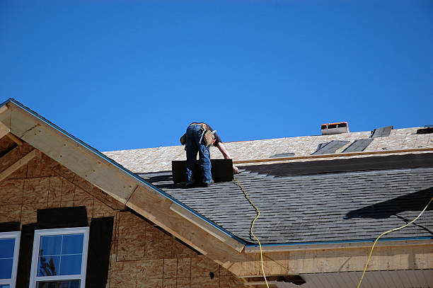 Best Commercial Roofing Services  in Tyrone, OK